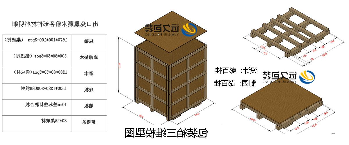 <a href='http://e09q.51jiyangshi.com'>买球平台</a>的设计需要考虑流通环境和经济性